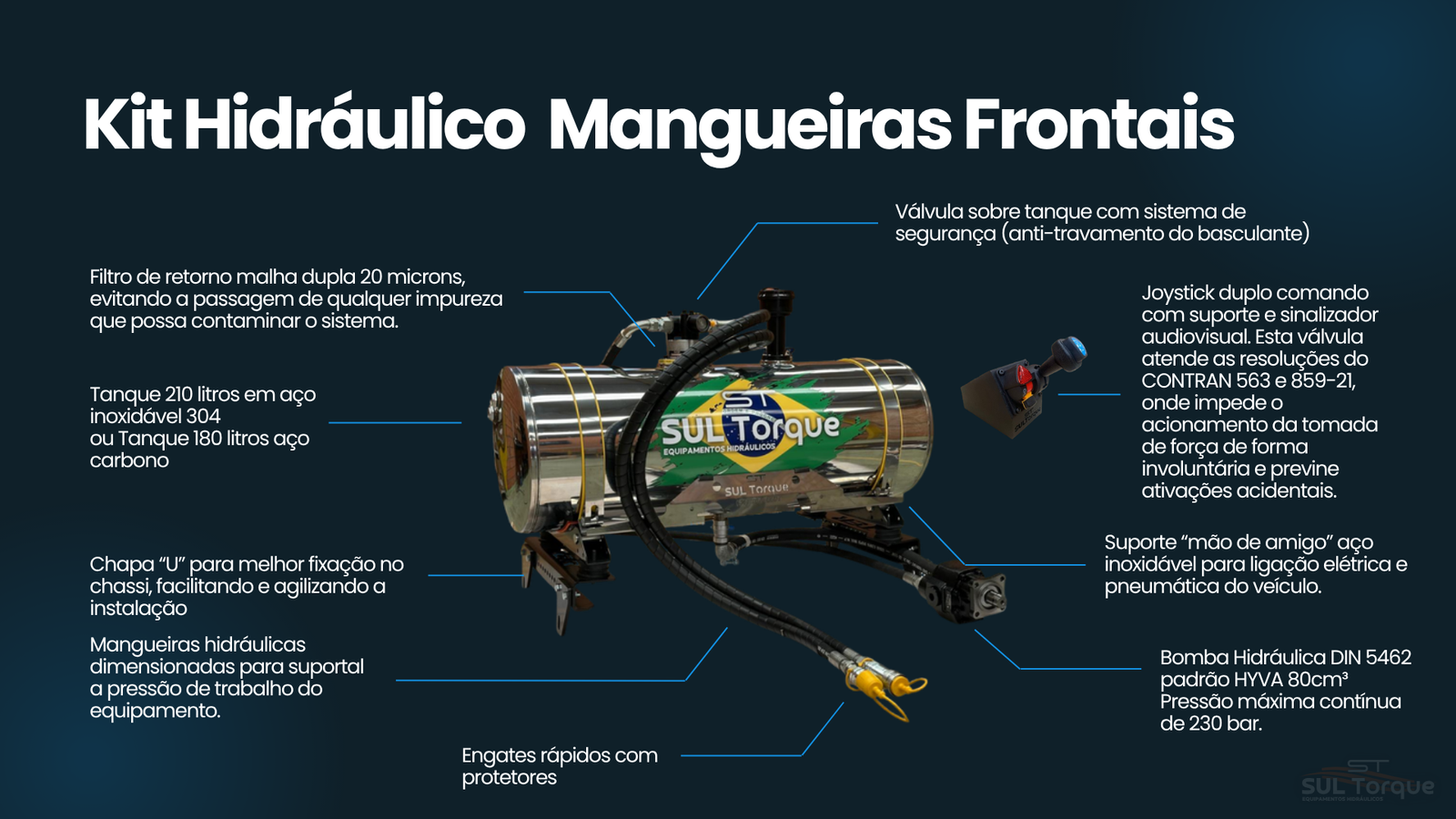 Kit Hidráulico Inox para Caçamba Basculante