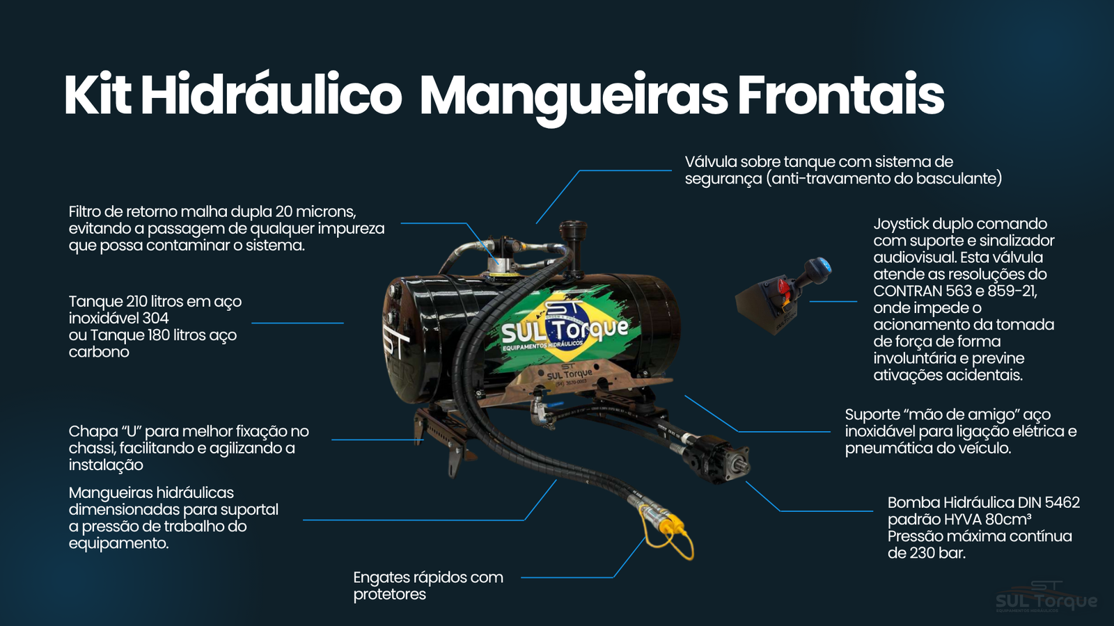 Kit Hidráulico Inox Frontal (Bandeira do Brasil)