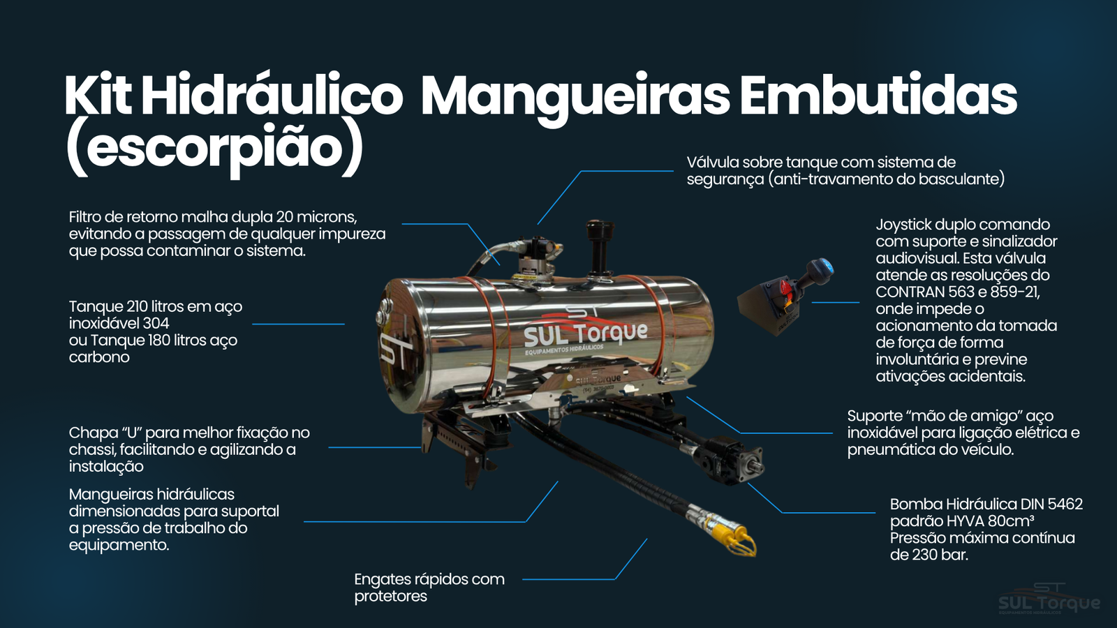 Kit Hidráulico Inox Mangueiras Embutidas