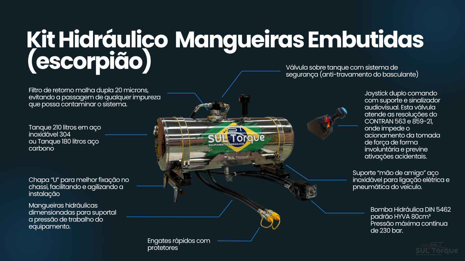 Kit Hidráulico Inox para Caçamba Basculante mangueira embutida