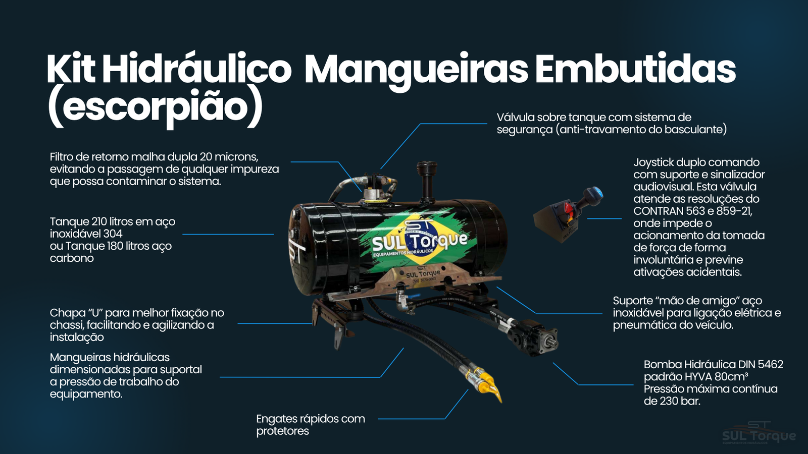 Kit Hidráulico Inox Mangueiras Embutidas (Bandeira do Brasil)
