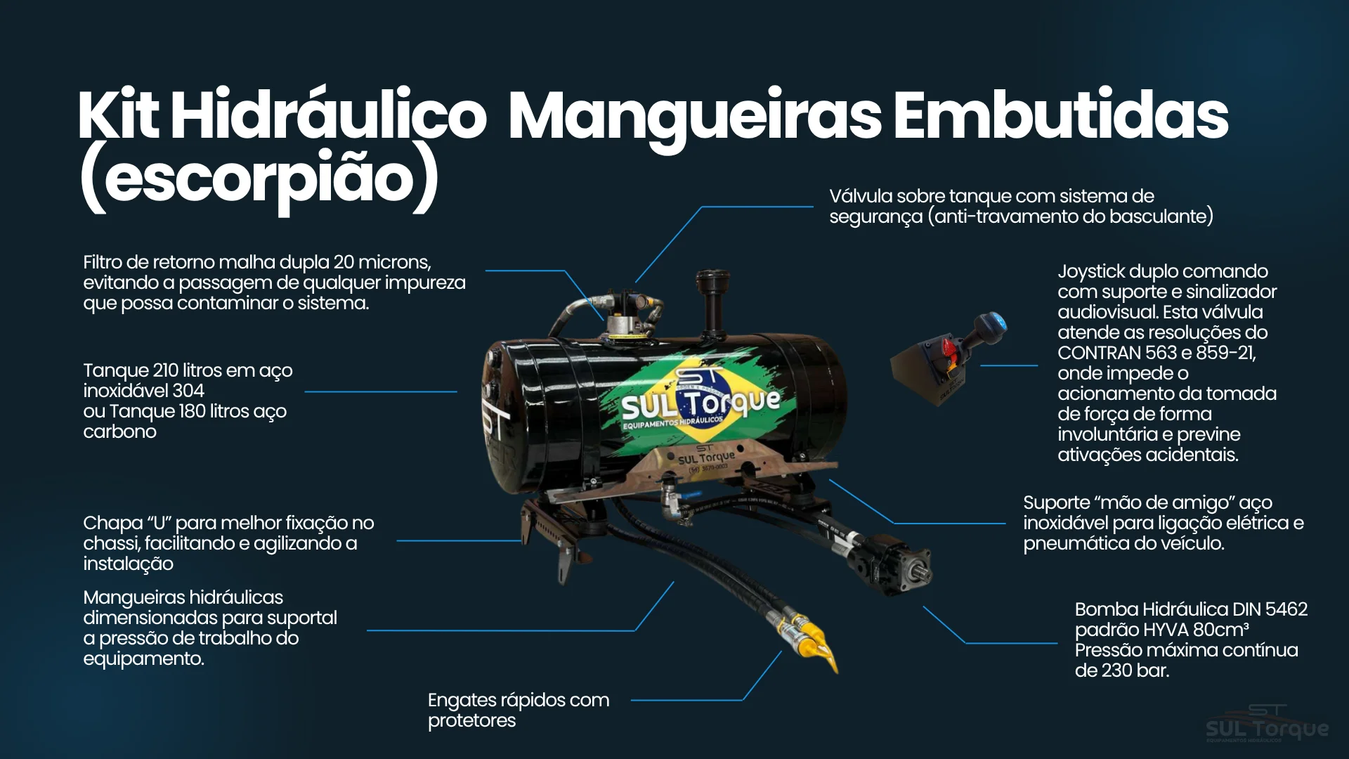 Kit Hidráulico Inox Mangueiras Embutidas (Bandeira do Brasil)